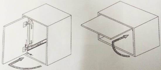 櫥柜隱藏門(mén)結(jié)構(gòu)的兩種形式